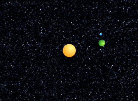 Orbit